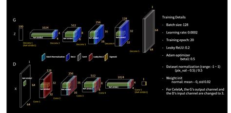 celeba dataset|download celeba dataset pytorch.